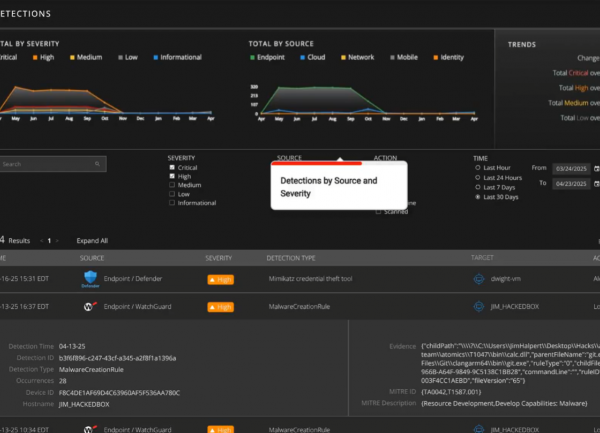 WatchGuard mise sur l'ouverture avec Open MDR