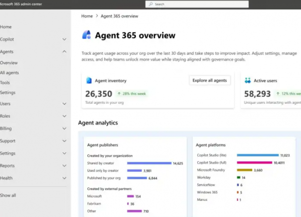 Lever les obstacles au déploiement des agents IA
