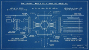 Open Quantum Design – L'informatique quantique débarque dans le monde du libre