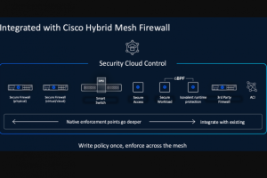 Cisco intègre son moteur de régles mesh IA dans les pare-feux