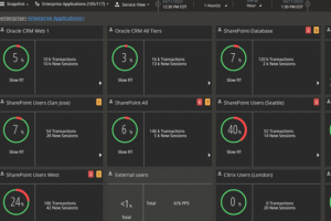 Netscout étend l'observabilité aux réseaux WiFi 7