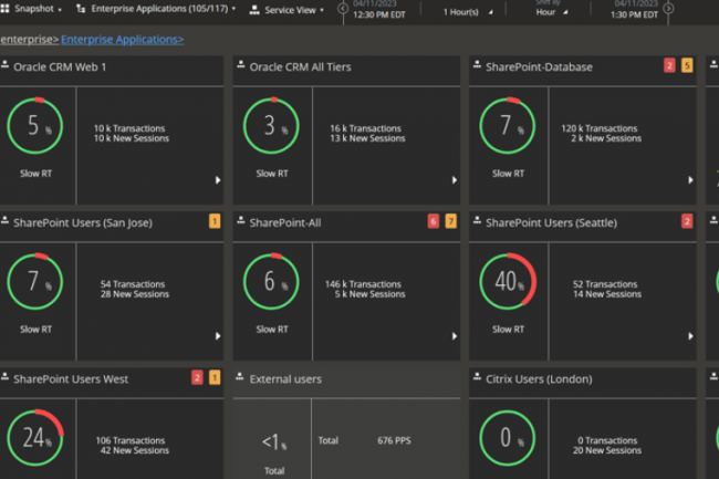 Netscout étend l'observabilité aux réseaux WiFi 7