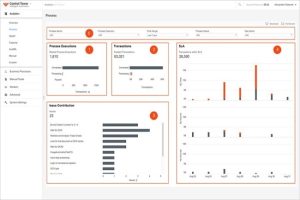 Telex : UiPath rachète Workfusion, Amazon investit 200 Md$ dans les datacenters IA, Mistral lance Voxtral Transcribe 2