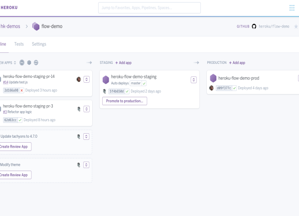 Salesforce arrête la vente du PaaS Heroku aux entreprises