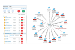 NetBrain automatise le diagnostic réseau avec des agents IA