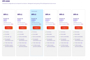 Les prix des instances flambent chez OVH 