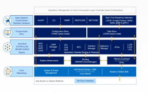Arrcus optimise le réseau pour l'inférence IA