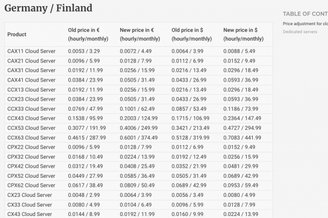 Telex : Les tarifs des instances s'envolent chez Hetzner, Les hôtels Wynn victimes d'un ransomware, AMD signe un méga-contrat de 60 Md$ avec Meta