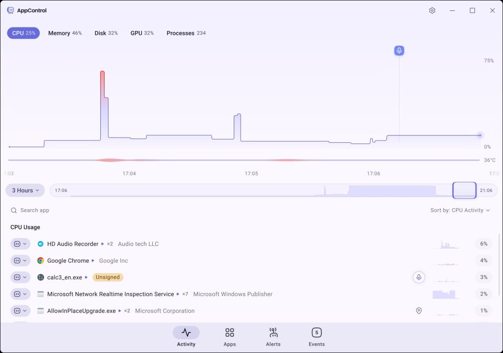 AppControl – Le Task Manager de Windows sous steroides