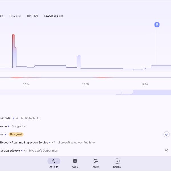 AppControl – Le Task Manager de Windows sous steroides