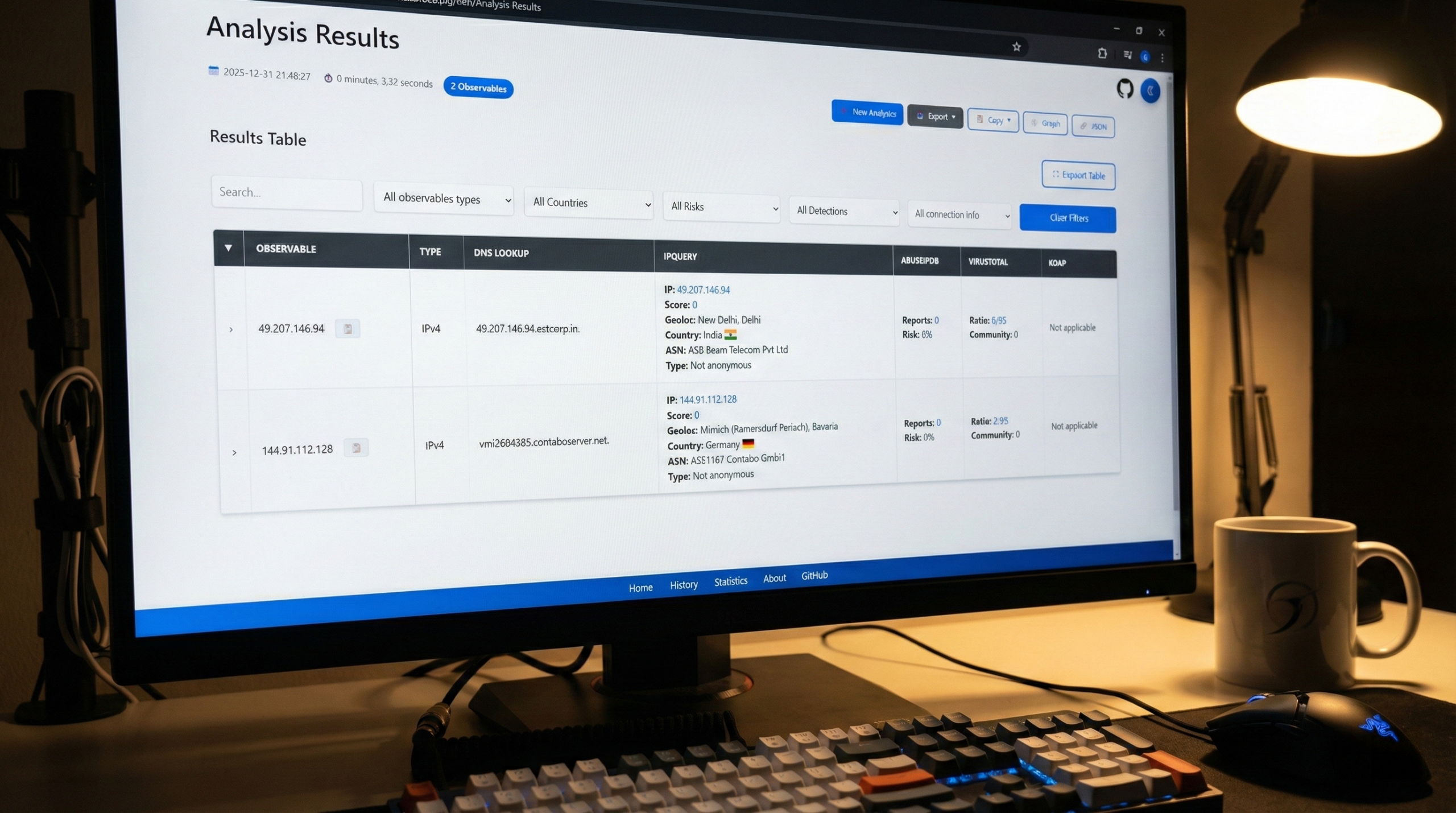 Cyberbro – L'analyse d'IoC facile et en open source