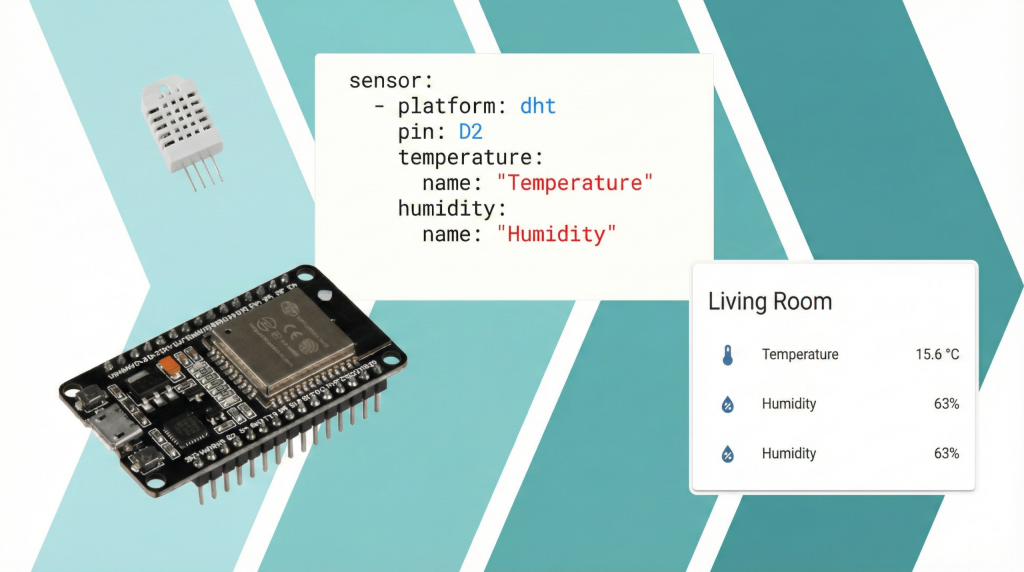 ESPHome – Transformez un ESP32 à 5 euros en capteur domotique sans dépendre du cloud