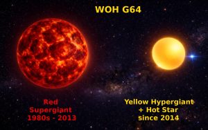 Cette étoile géante est en train d’évoluer vers une supernova sous nos yeux