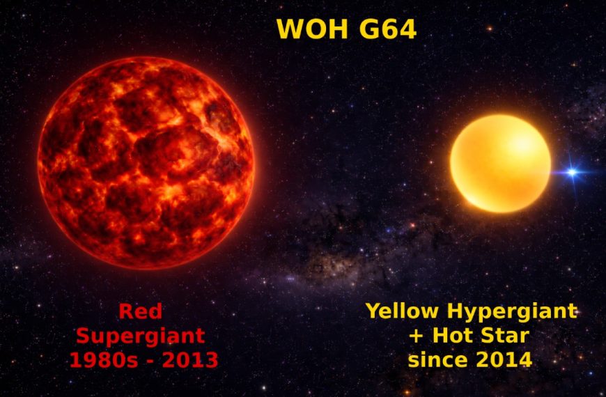 Cette étoile géante est en train d’évoluer vers une supernova sous nos yeux