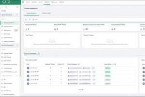 Cato Networks intègre une défense adaptative à sa plateforme SASE