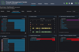 Cisco corrige en urgence des failles critiques dans ses pare-feux