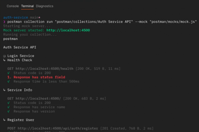 Des workflows IA natifs et basés sur Git dans Postman