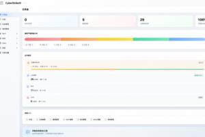 CyberStrikeAI, un kit de cyberattaques dopé à l'IA