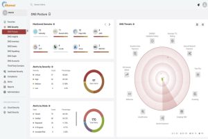 L'IA transforme les DNS fantômes en vecteur d'exfiltration de données
