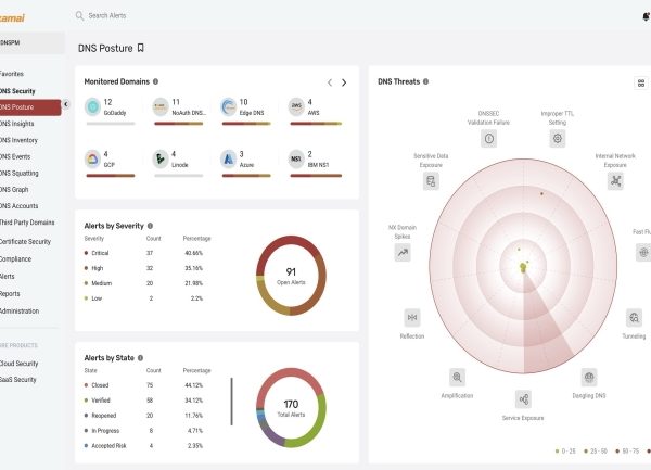L'IA transforme les DNS fantômes en vecteur d'exfiltration de données
