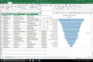 Patch Tuesday mars 2026 : 3 failles Office à corriger d'urgence