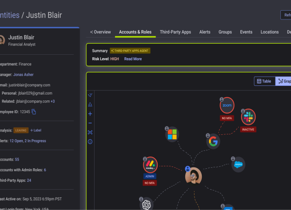 Reco analyse les risques liés aux agents IA