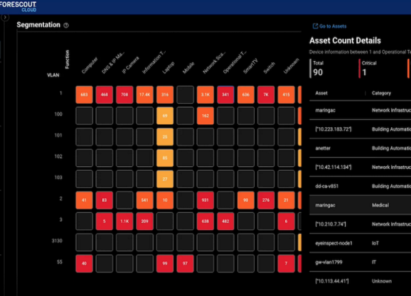 Forescout pousse la segmentation réseau basée sur l'identité