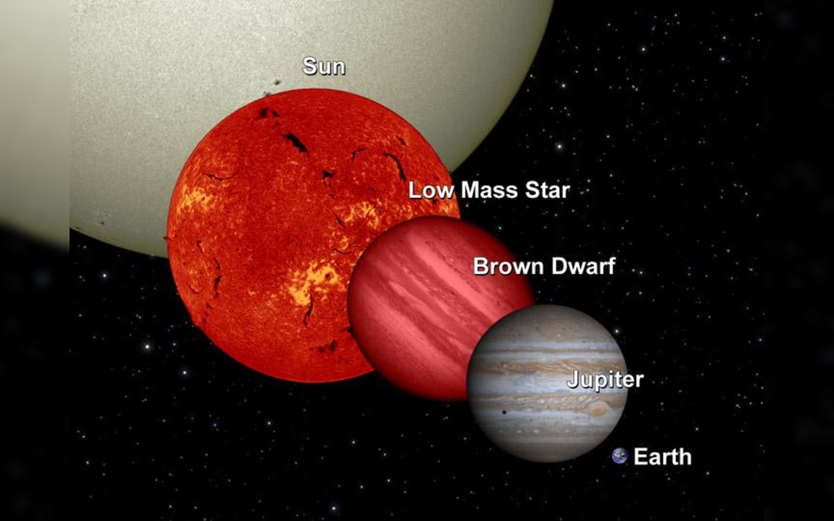 L’union fait la force : deux « étoiles ratées » pourraient avoir une seconde chance de briller