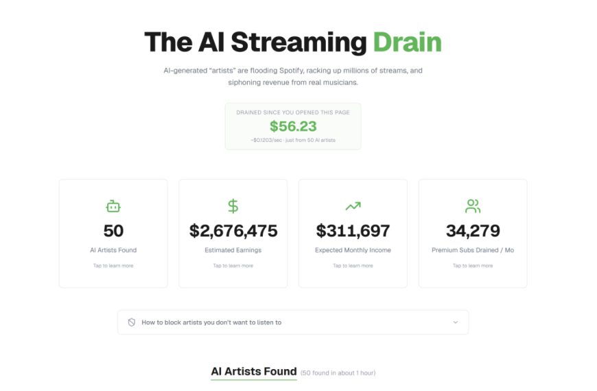 Spotify : ce site traque tous les faux artistes IA de la plateforme et les sommes astronomiques d’argent qui leur sont versées