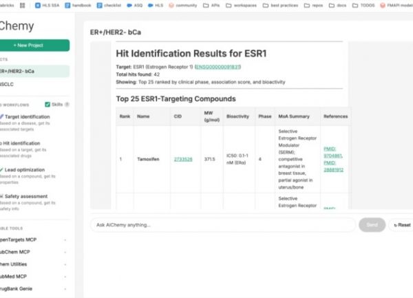 Databricks lance l'IA multi-agents AiChemy pour trouver des médicaments