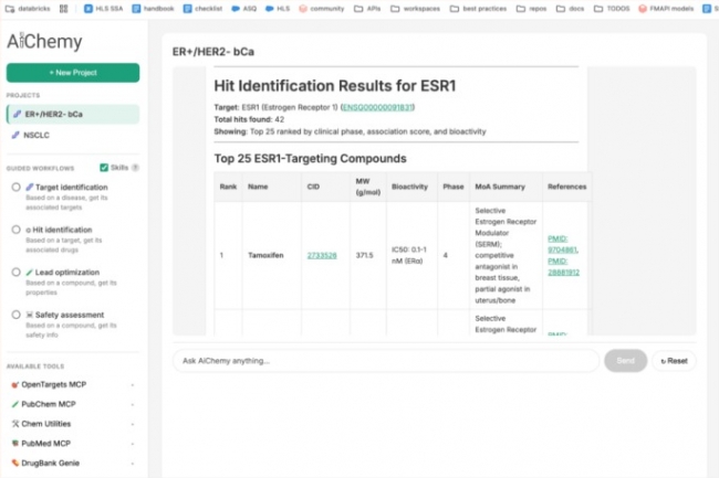 Databricks lance l'IA multi-agents AiChemy pour trouver des médicaments