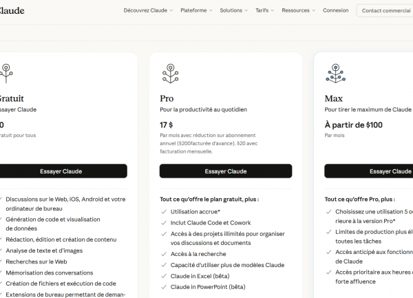 Anthropic bloque l'accès à OpenClaw pour des abonnés à Claude