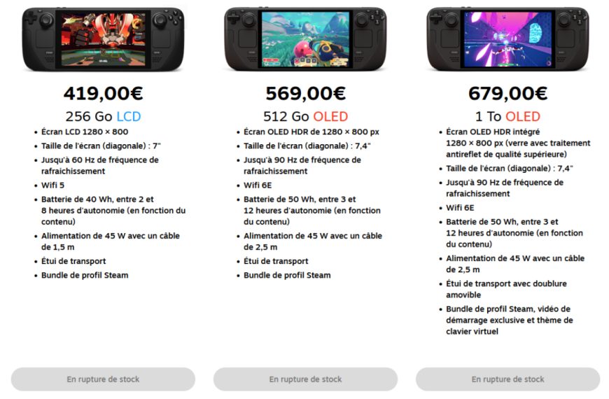 Bientôt des Steam Deck en stock ? Valve y travaille “d’arrache-pied”