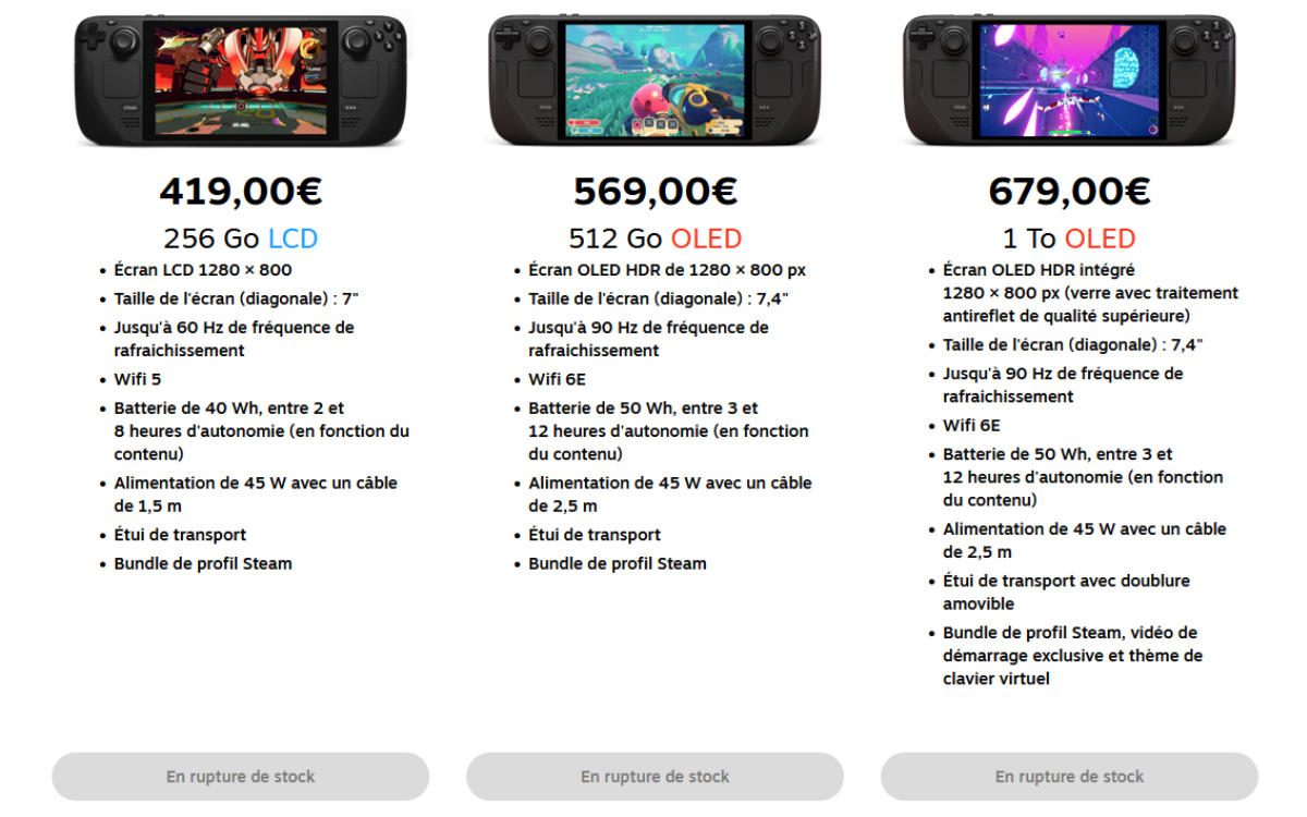 Bientôt des Steam Deck en stock ? Valve y travaille “d’arrache-pied”