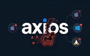 Axios, l'une des bibliothèques les plus populaires de npm, piratée pour installer un cheval de Troie