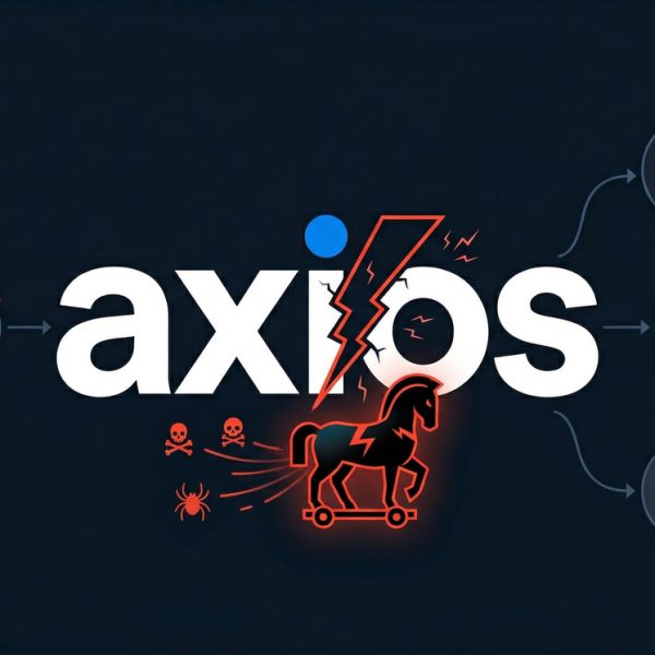 Axios, l'une des bibliothèques les plus populaires de npm, piratée pour installer un cheval de Troie