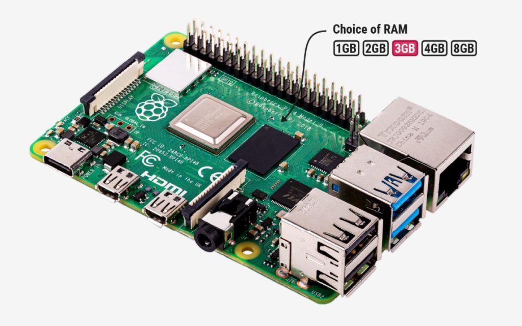 Ces Raspberry Pi coûtent désormais bien plus cher à cause de la pénurie de RAM