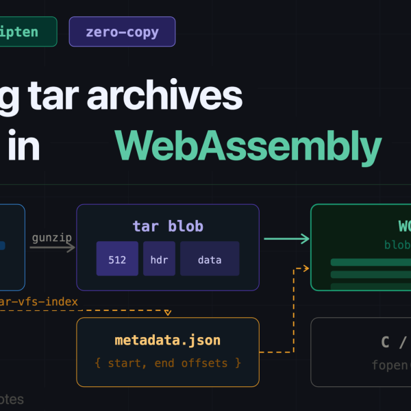 tar-vfs-index – Monter du .tar.gz dans le browser sans l'extraire