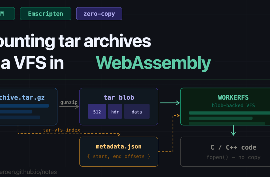 tar-vfs-index – Monter du .tar.gz dans le browser sans l'extraire