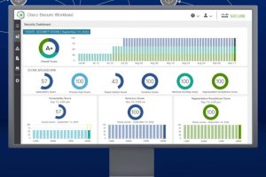 Cisco Secure Workload touché par une faille critique CVSS 10.0