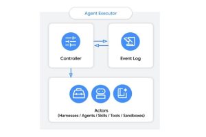 Pour industrialiser les agents IA, Google lance Agent Excutor