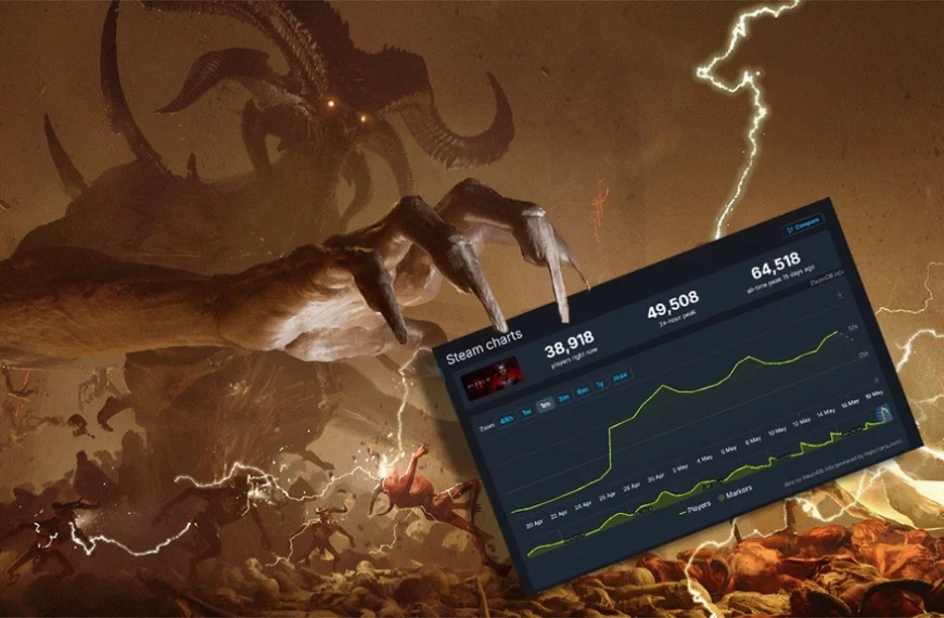 Les joueurs de Diablo 4 viennent de changer de comportement avec Lord of Hatred : les chiffres le prouvent