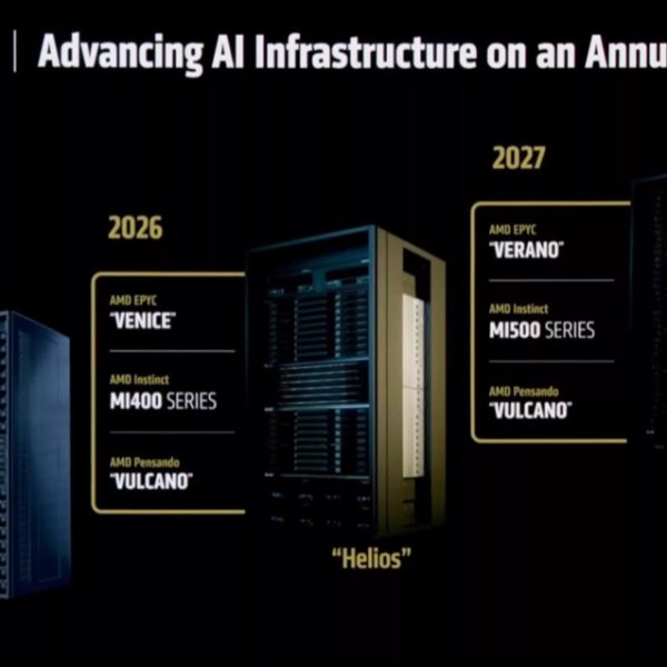 256 cœurs et 2 nanomètres – AMD met en production son serveur monstre Epyc Venice