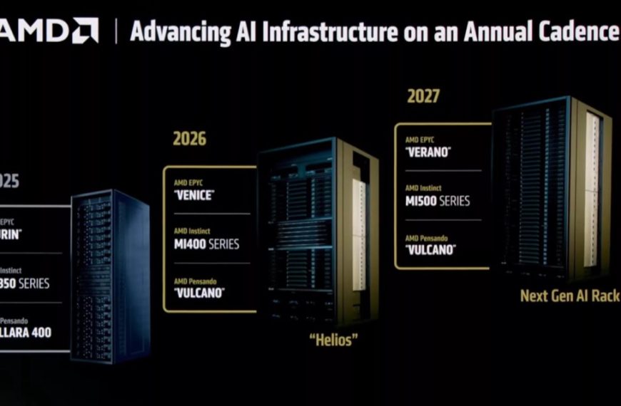 256 cœurs et 2 nanomètres – AMD met en production son serveur monstre Epyc Venice