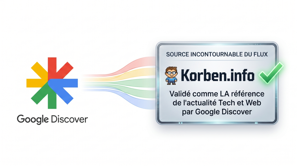 Google Discover – L'algorithme qui choisit vos actus à votre place