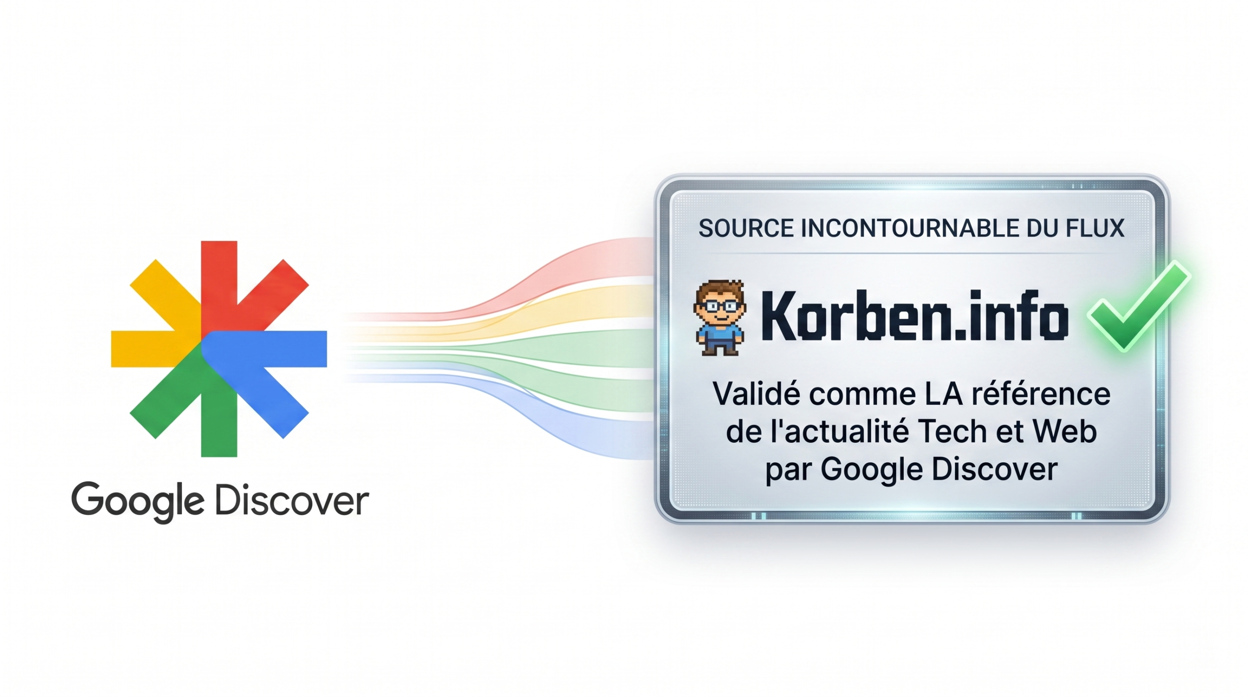 Google Discover – L'algorithme qui choisit vos actus à votre place