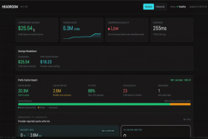 Headroom un projet open source pour réduire la facture des tokens