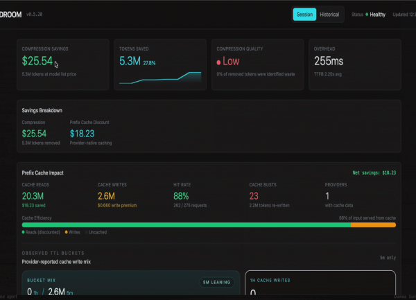 Headroom un projet open source pour réduire la facture des tokens