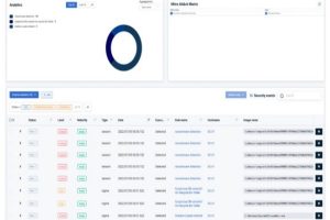 Telex : Bercy encadre la levée de fonds de Harfanglab, Meta assouplit un peu le tracking des salariés, Pas d'IPO en 2026 pour Databricks