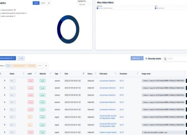 Telex : Bercy encadre la levée de fonds de Harfanglab, Meta assouplit un peu le tracking des salariés, Pas d'IPO en 2026 pour Databricks